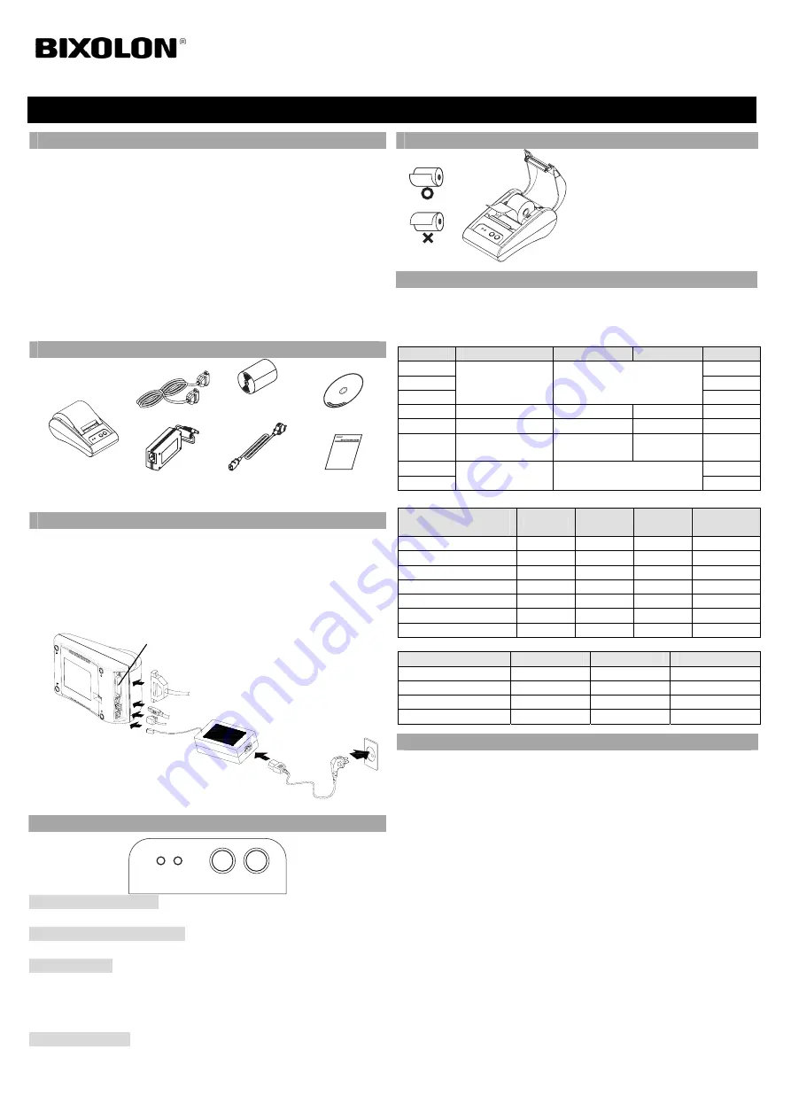 BIXOLON STP-103II Installation Manual Download Page 3