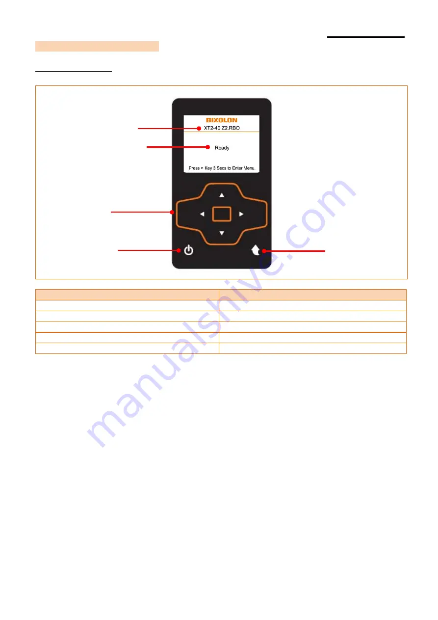 BIXOLON XT2-40 Series Скачать руководство пользователя страница 11