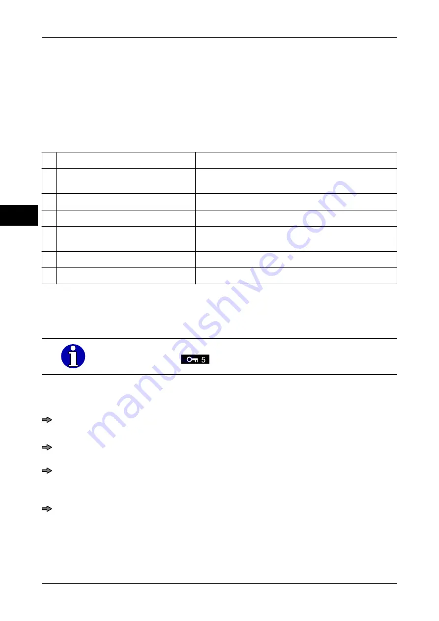 Bizerba GLM-I Instruction Manual Download Page 102