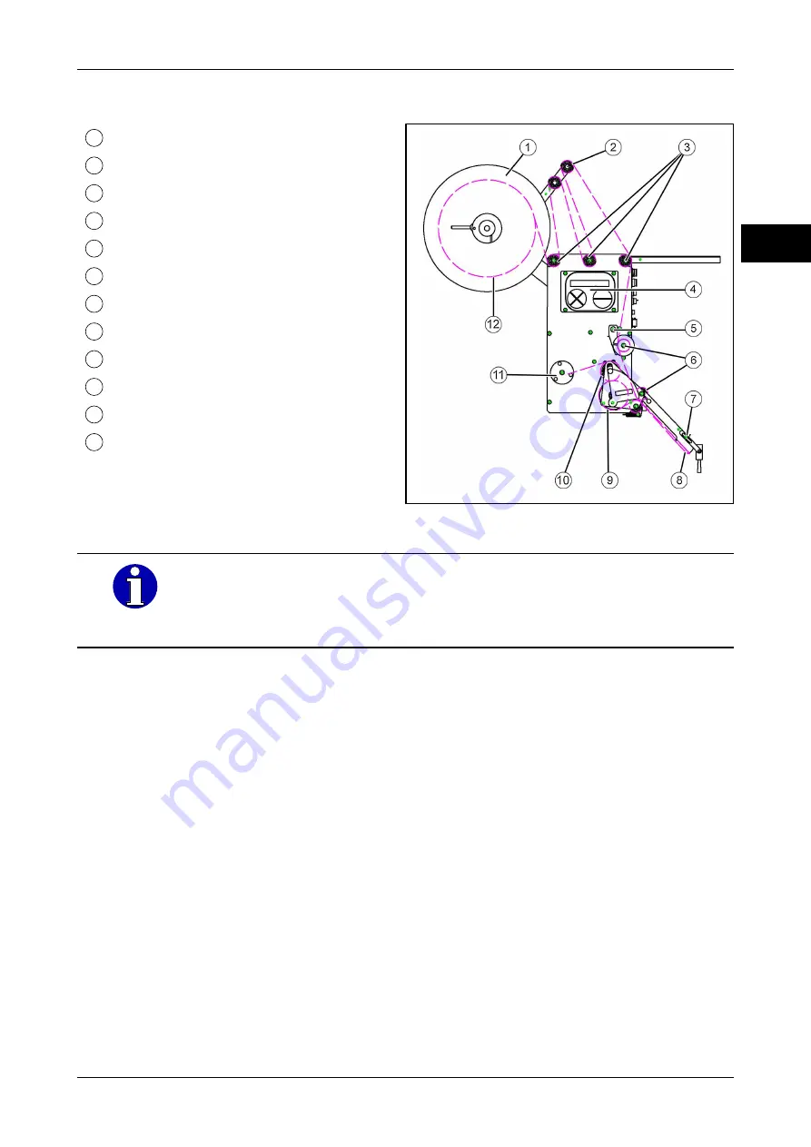 Bizerba GLM-I Instruction Manual Download Page 439