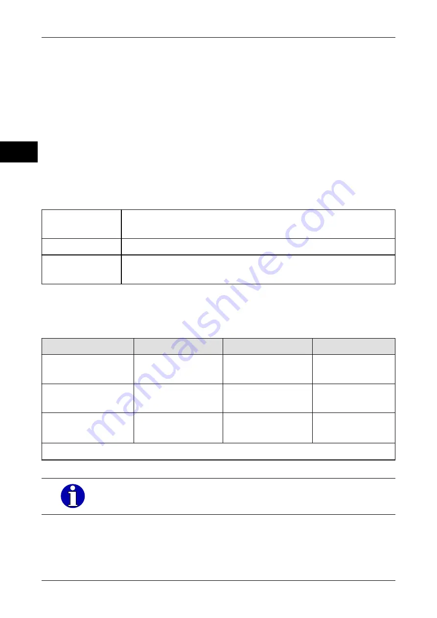 Bizerba GLM-I Instruction Manual Download Page 470