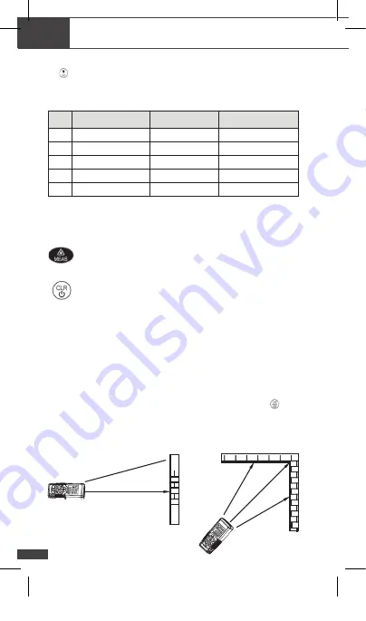 BizLine 42 023 19 Instruction Manual Download Page 16