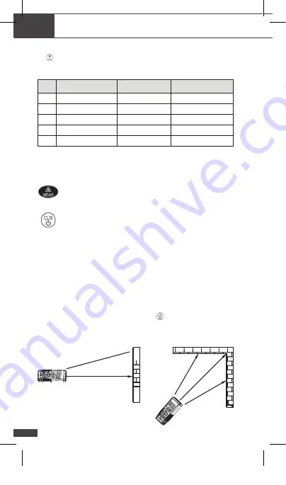 BizLine 42 023 19 Instruction Manual Download Page 36