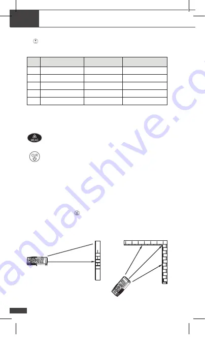 BizLine 42 023 19 Instruction Manual Download Page 56