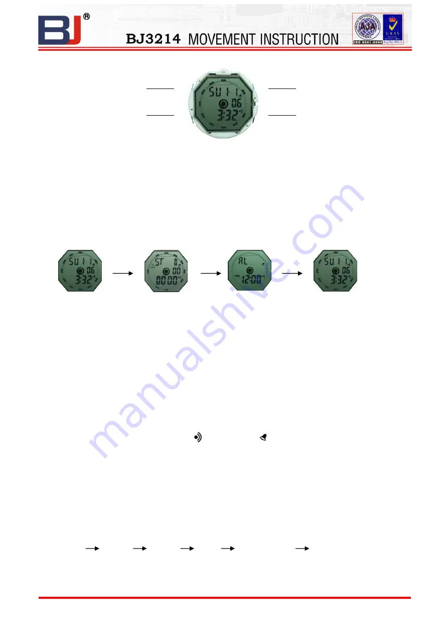 BJ BJ3214 Movement Instruction Download Page 1