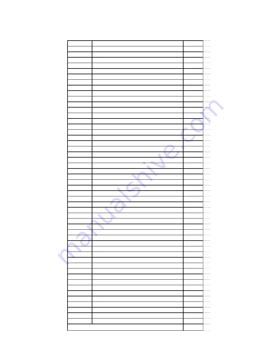 BJM Pumps FAHRENHEIT S-F Seires Installation, Operation & Maintenance Manual Download Page 17