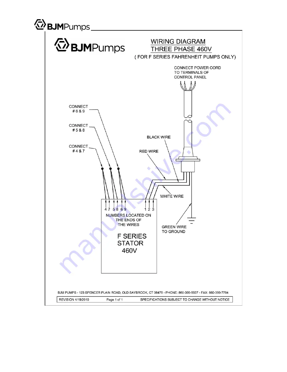 BJM Pumps FAHRENHEIT SK-F Series Скачать руководство пользователя страница 55