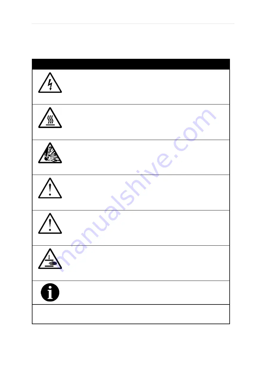 BJS Biotechnologies XXPRESS NGx User Manual Download Page 5