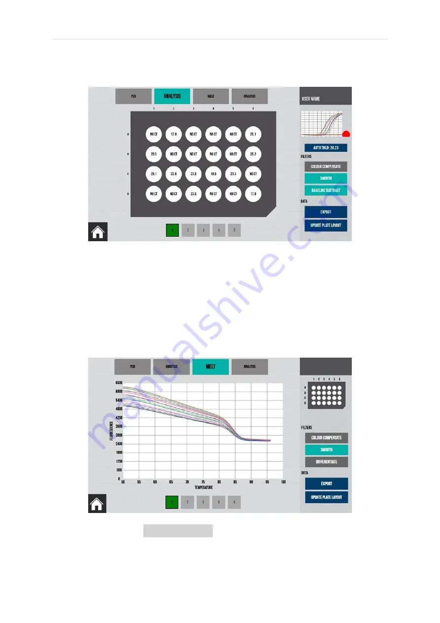 BJS Biotechnologies XXPRESS NGx User Manual Download Page 45