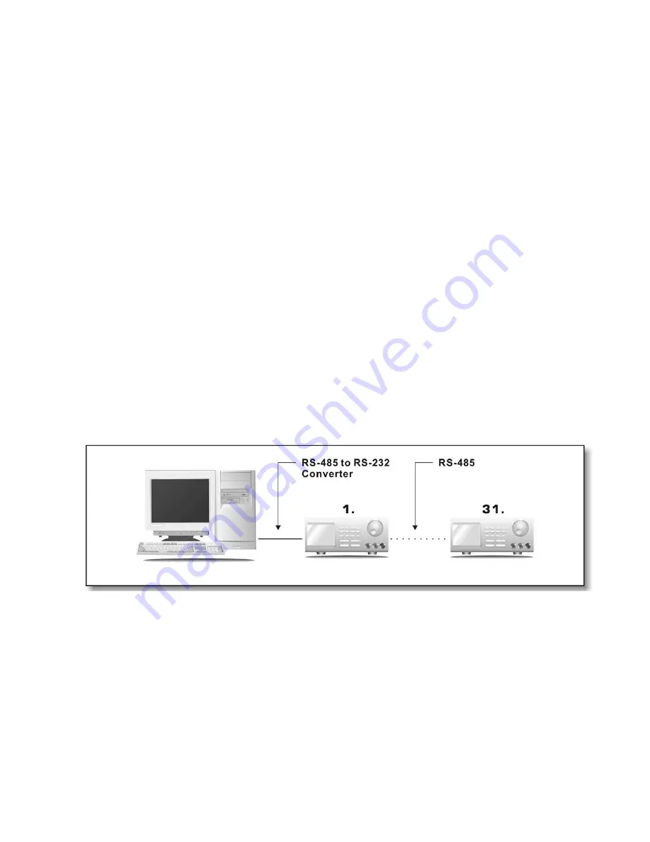 BK Precision 1696 Instruction Manual Download Page 29