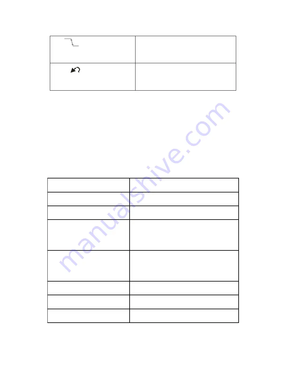 BK Precision 2190D User Manual Download Page 32