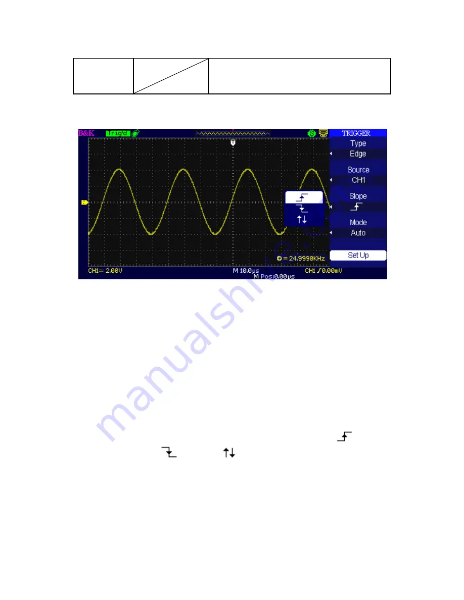 BK Precision 2190D User Manual Download Page 61