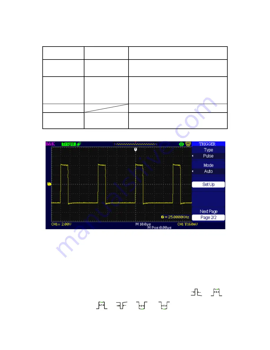 BK Precision 2190D User Manual Download Page 64