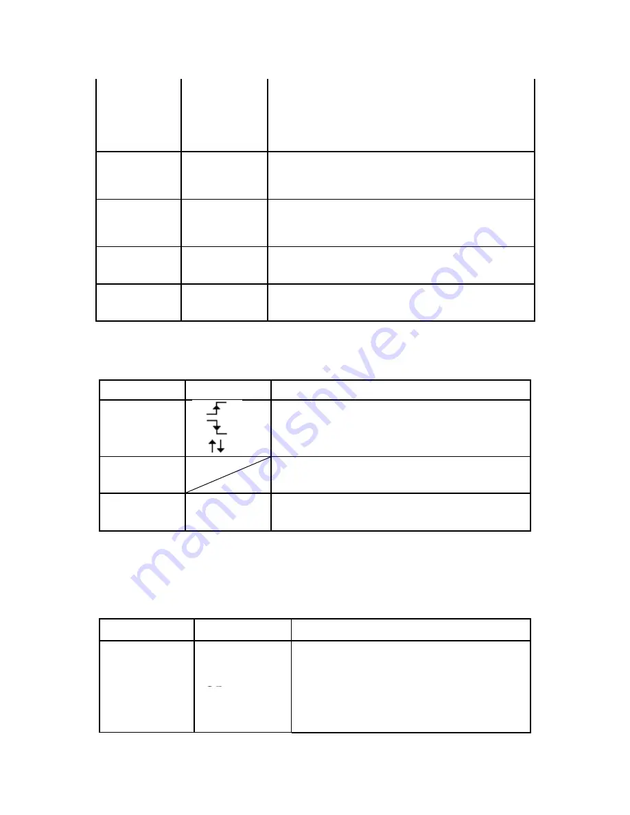 BK Precision 2190D User Manual Download Page 72