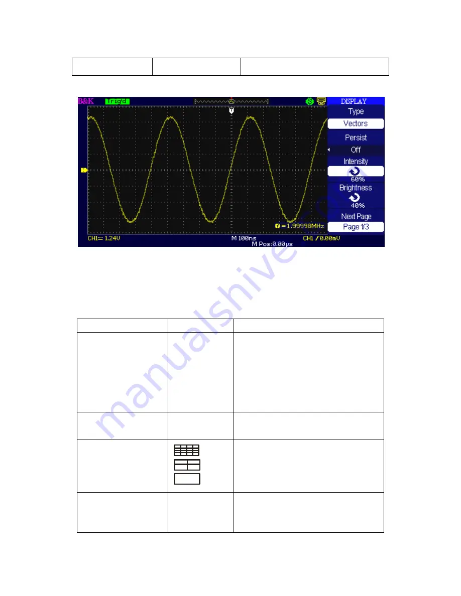 BK Precision 2190D User Manual Download Page 85