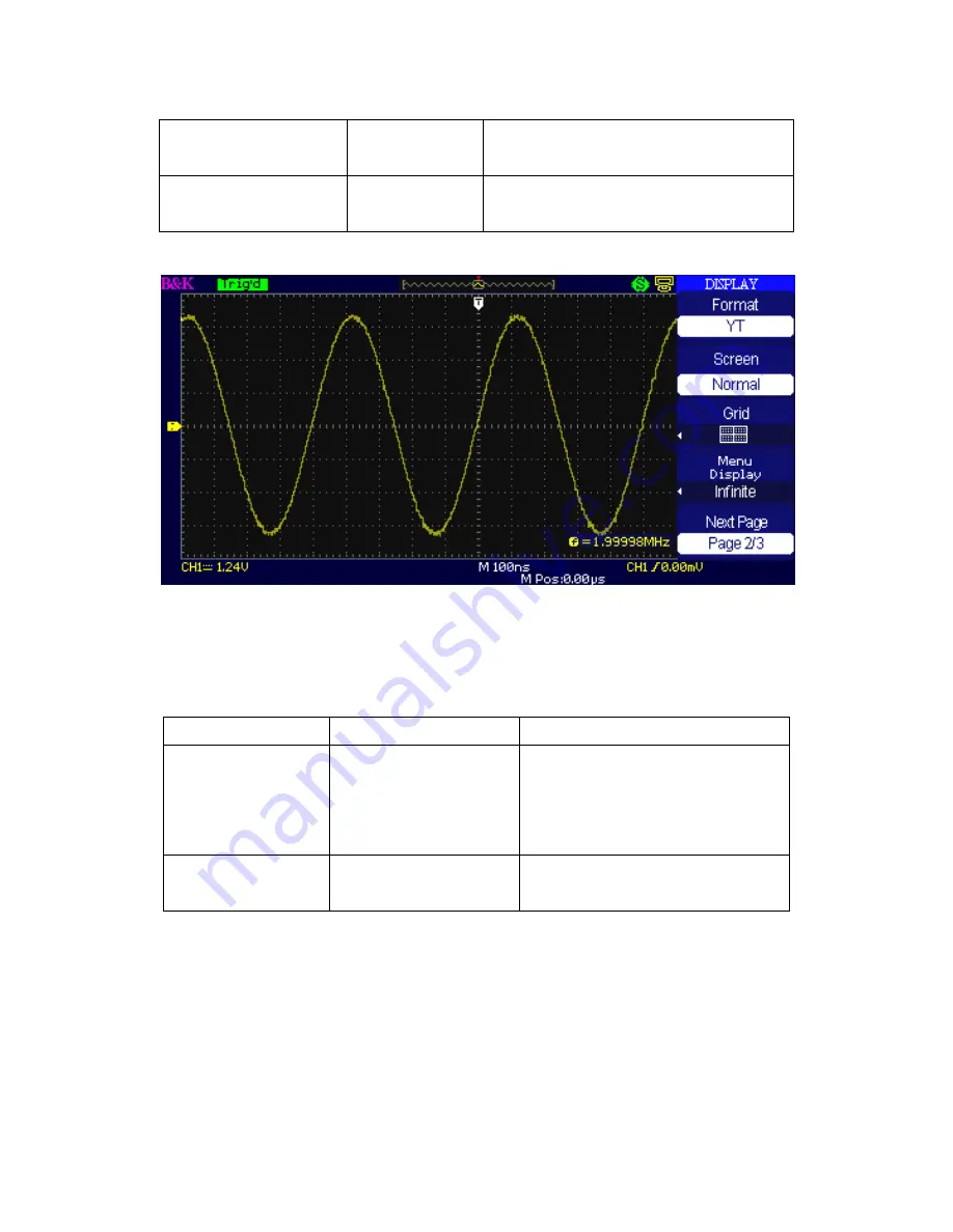 BK Precision 2190D User Manual Download Page 86