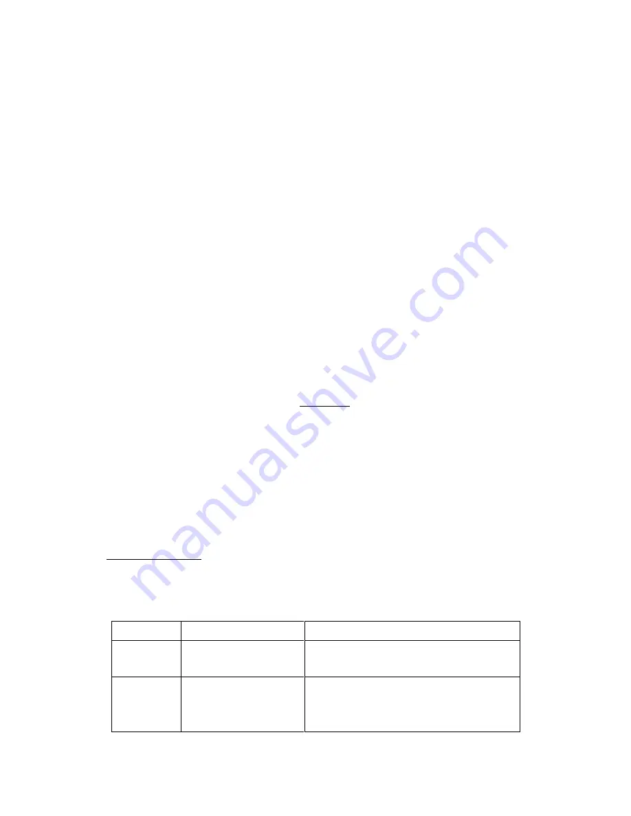 BK Precision 2190D User Manual Download Page 89