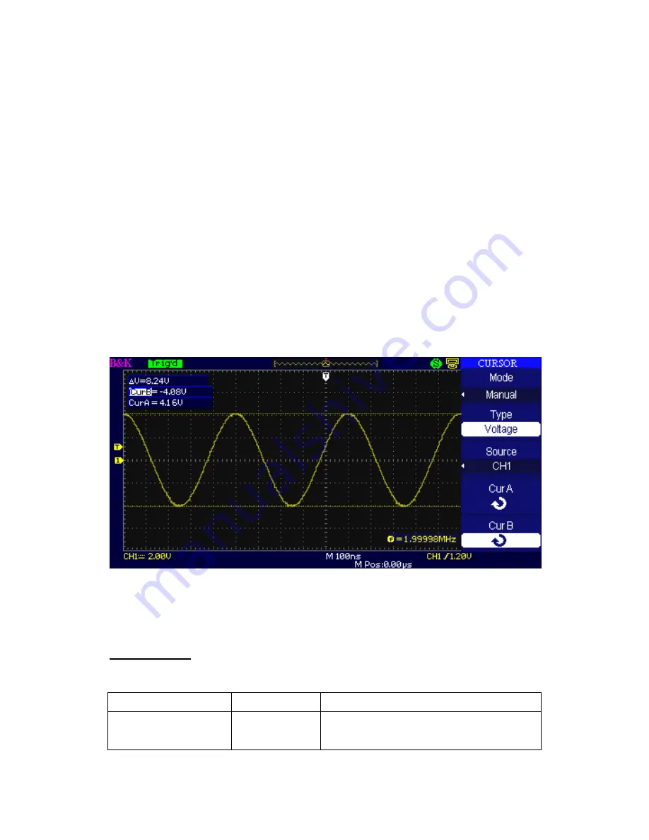 BK Precision 2190D User Manual Download Page 91