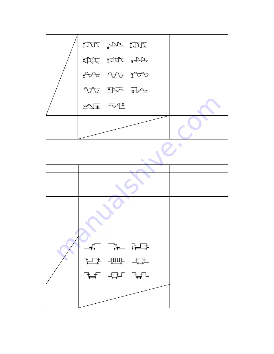 BK Precision 2190D User Manual Download Page 96