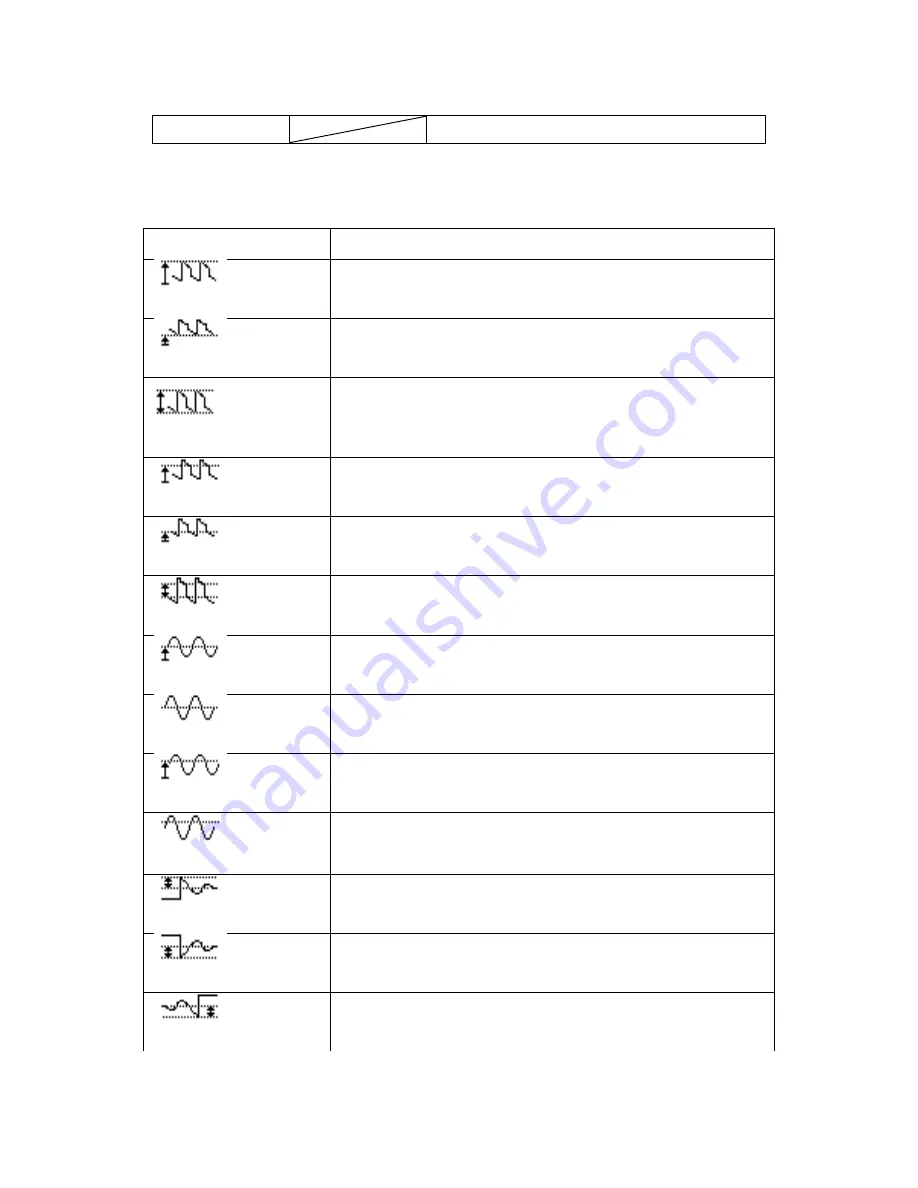 BK Precision 2190D User Manual Download Page 98