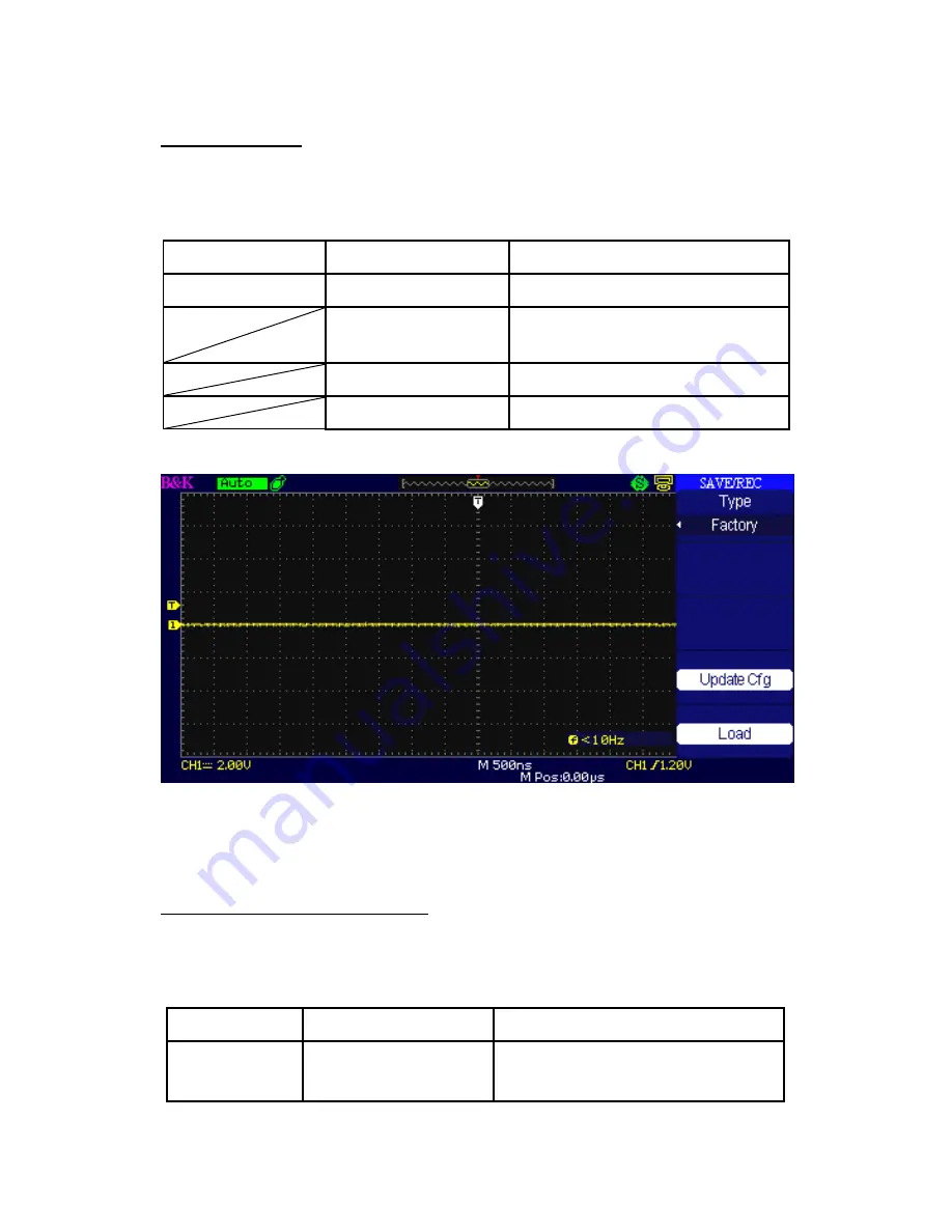 BK Precision 2190D User Manual Download Page 109