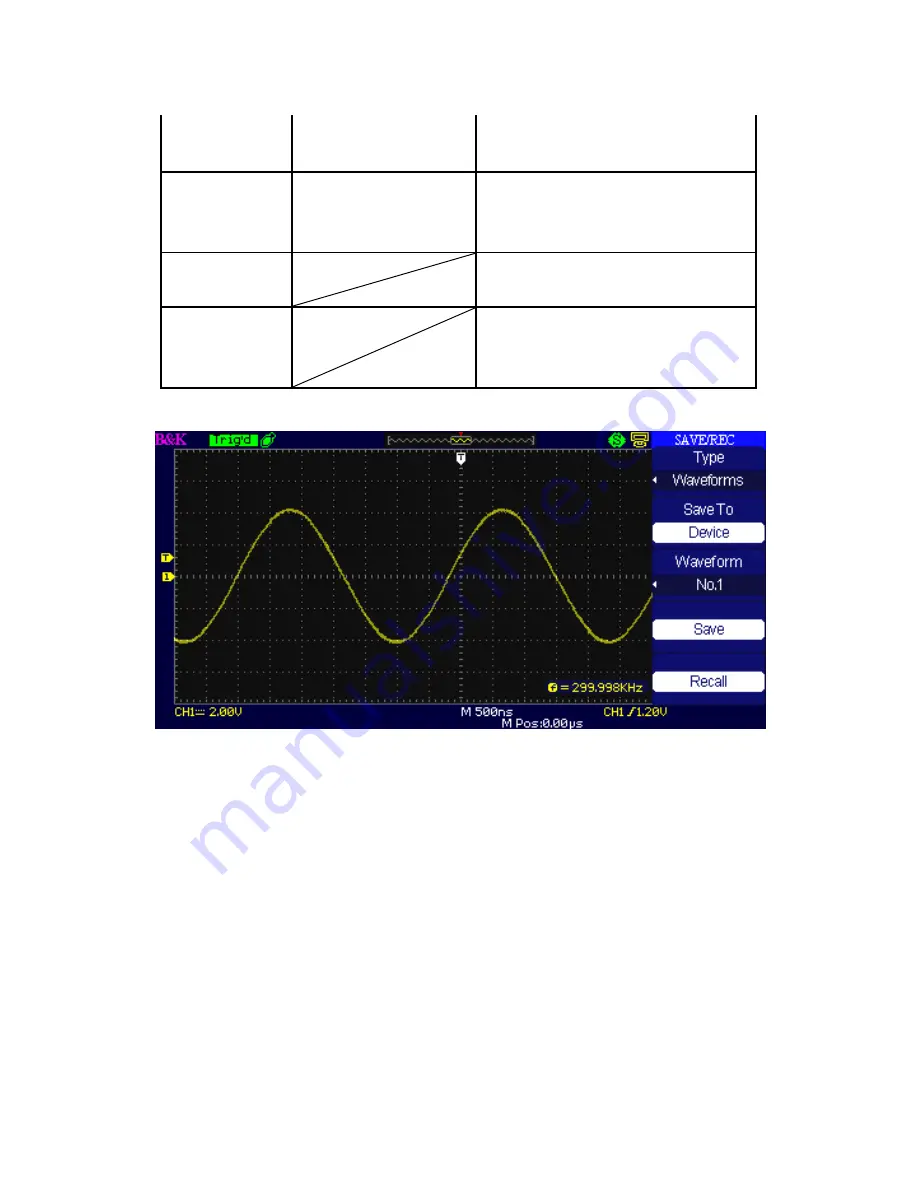 BK Precision 2190D User Manual Download Page 110