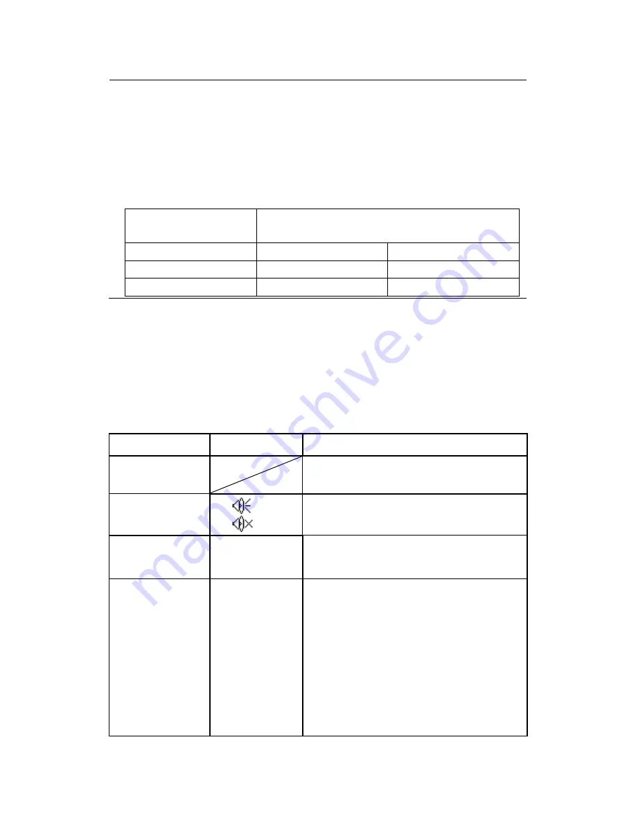 BK Precision 2190D User Manual Download Page 116