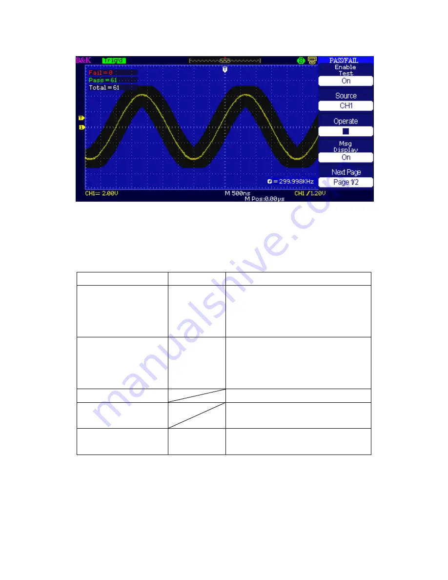 BK Precision 2190D User Manual Download Page 127