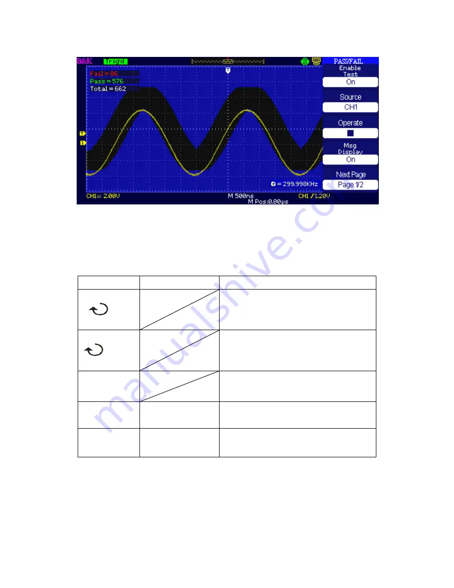 BK Precision 2190D User Manual Download Page 128