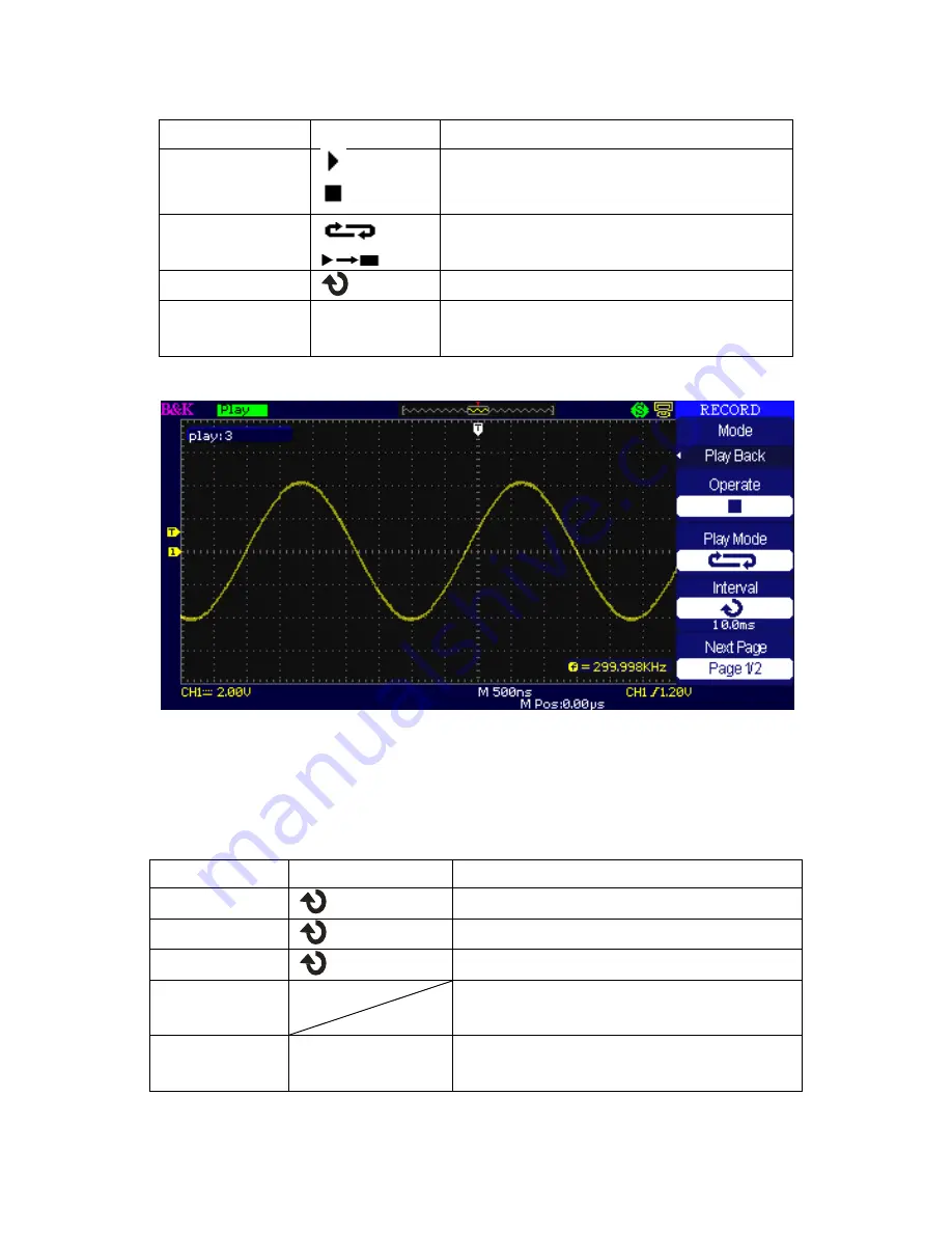 BK Precision 2190D User Manual Download Page 133