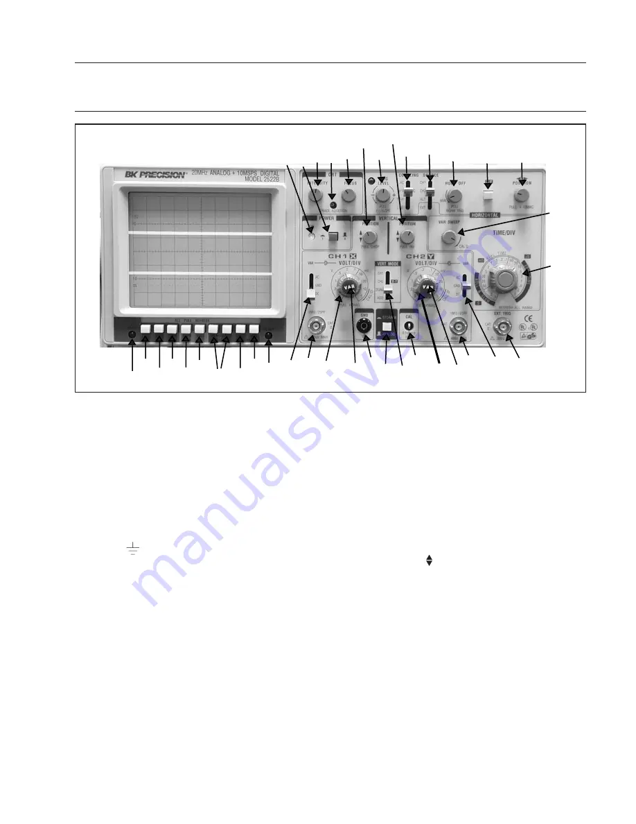 BK Precision 2522B Instruction Manual Download Page 9