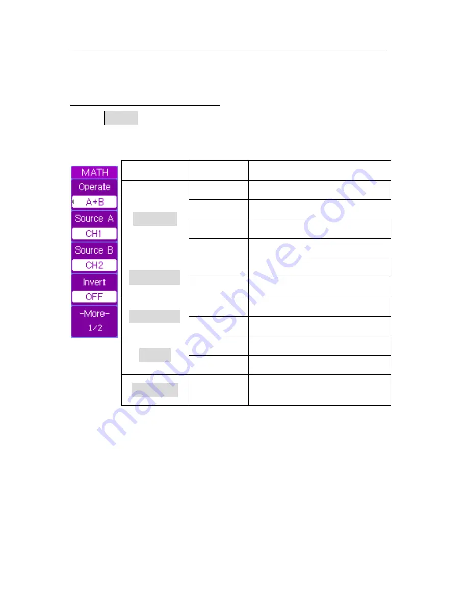 BK Precision 2540B User Manual Download Page 46