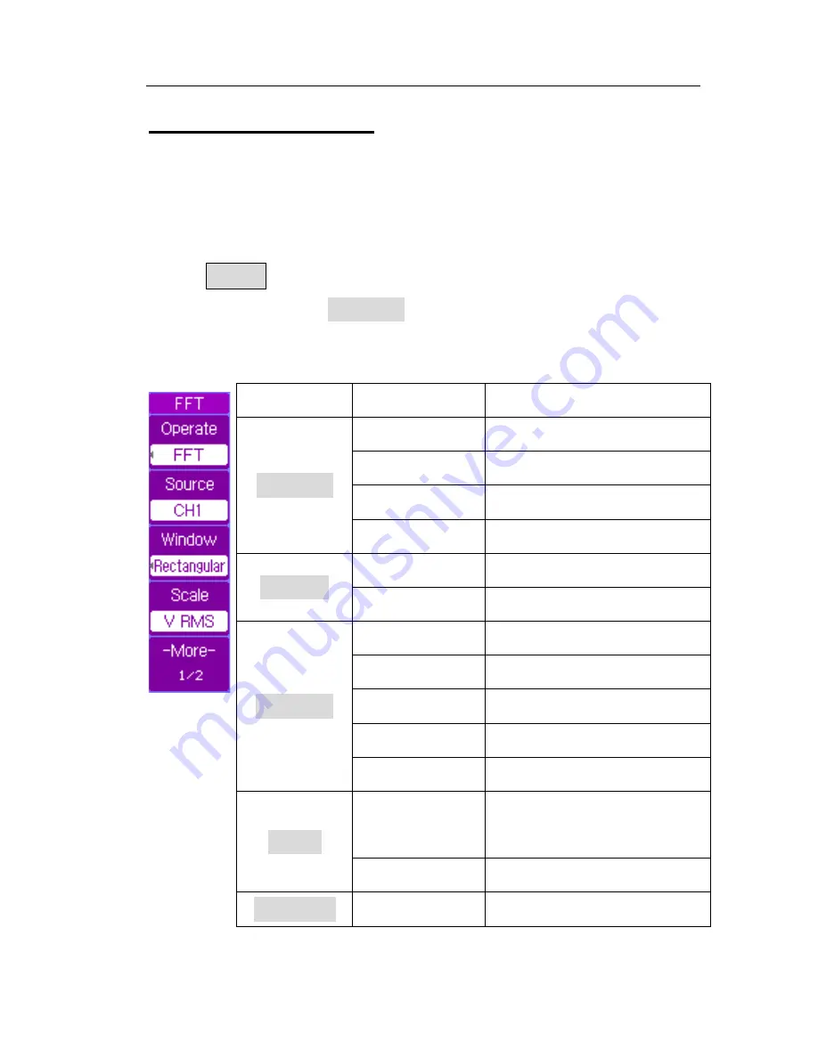 BK Precision 2540B User Manual Download Page 49