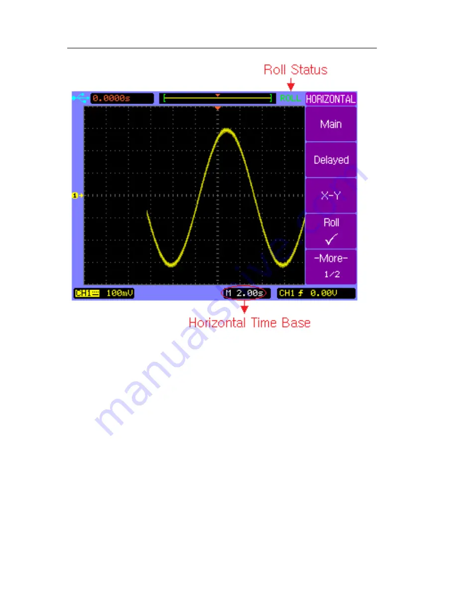 BK Precision 2540B User Manual Download Page 64