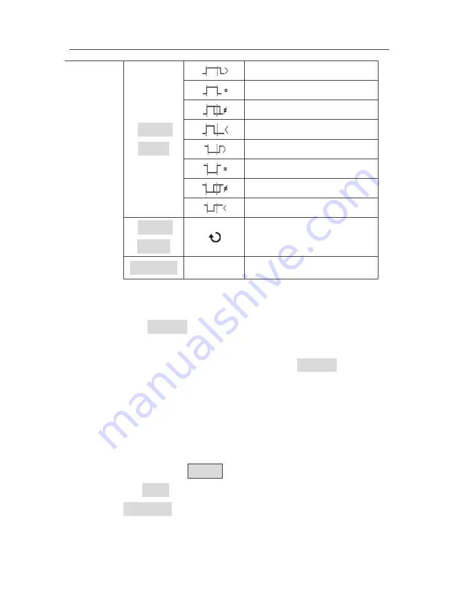 BK Precision 2540B User Manual Download Page 72