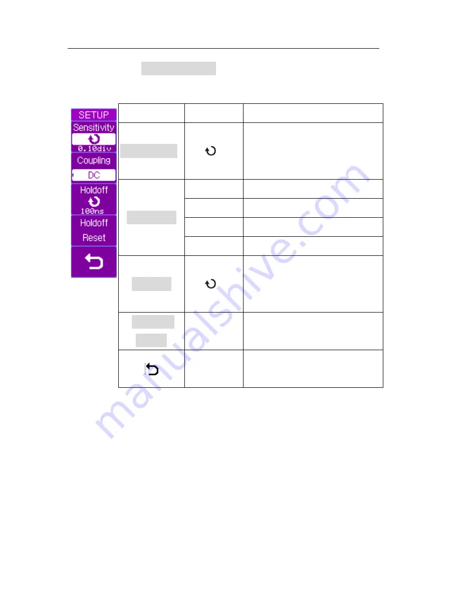 BK Precision 2540B User Manual Download Page 76