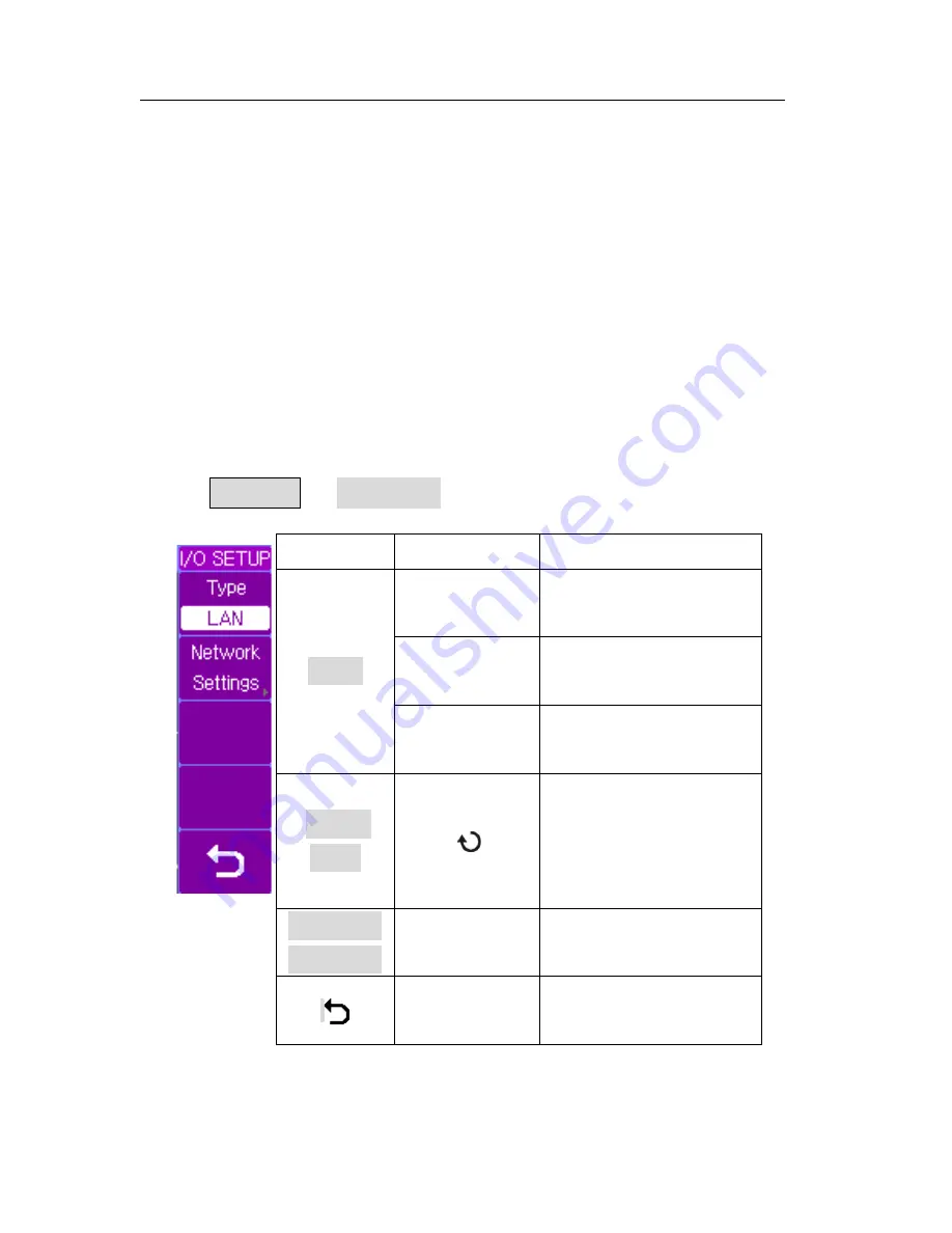 BK Precision 2540B User Manual Download Page 84