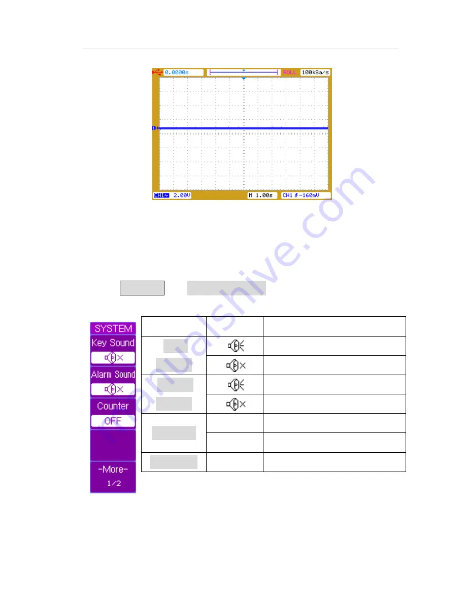 BK Precision 2540B User Manual Download Page 91