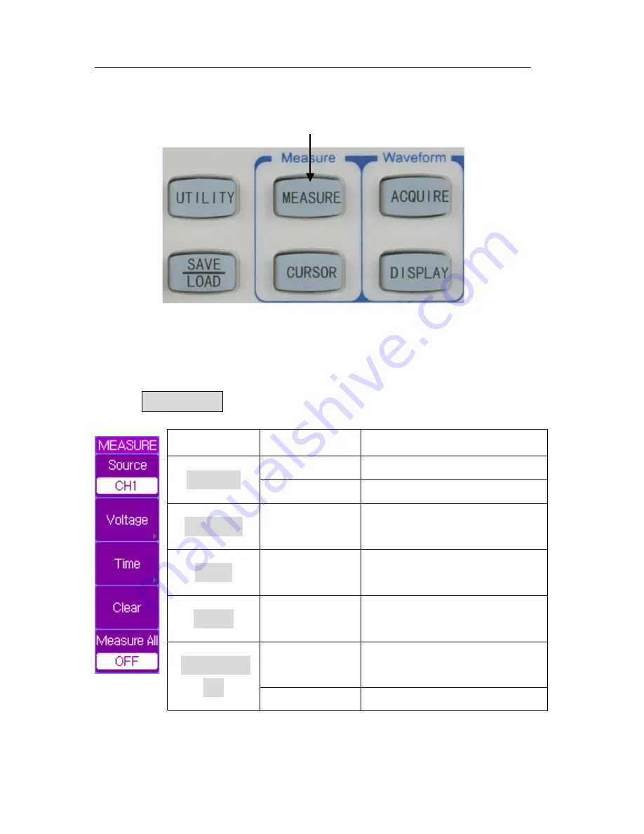 BK Precision 2540B User Manual Download Page 102