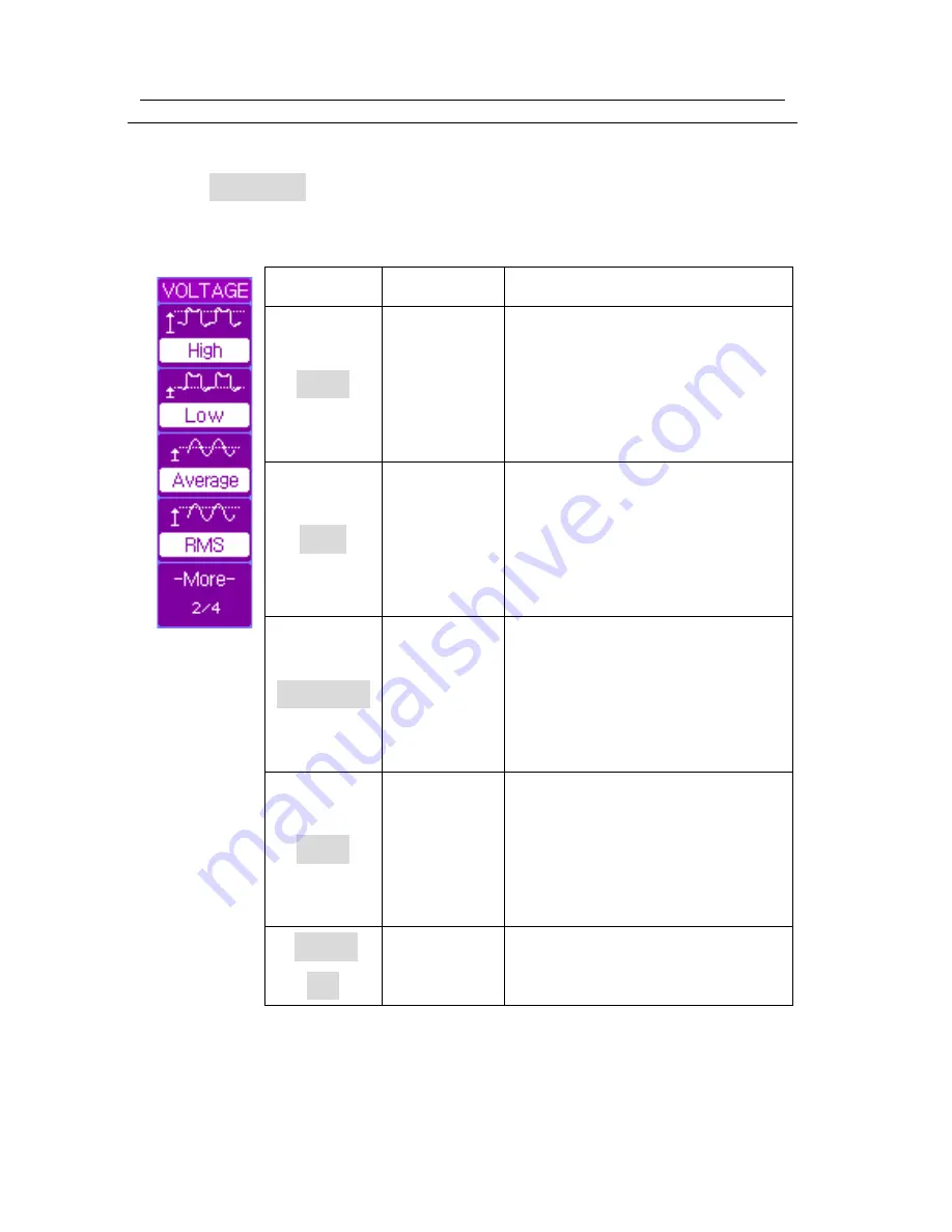 BK Precision 2540B User Manual Download Page 104