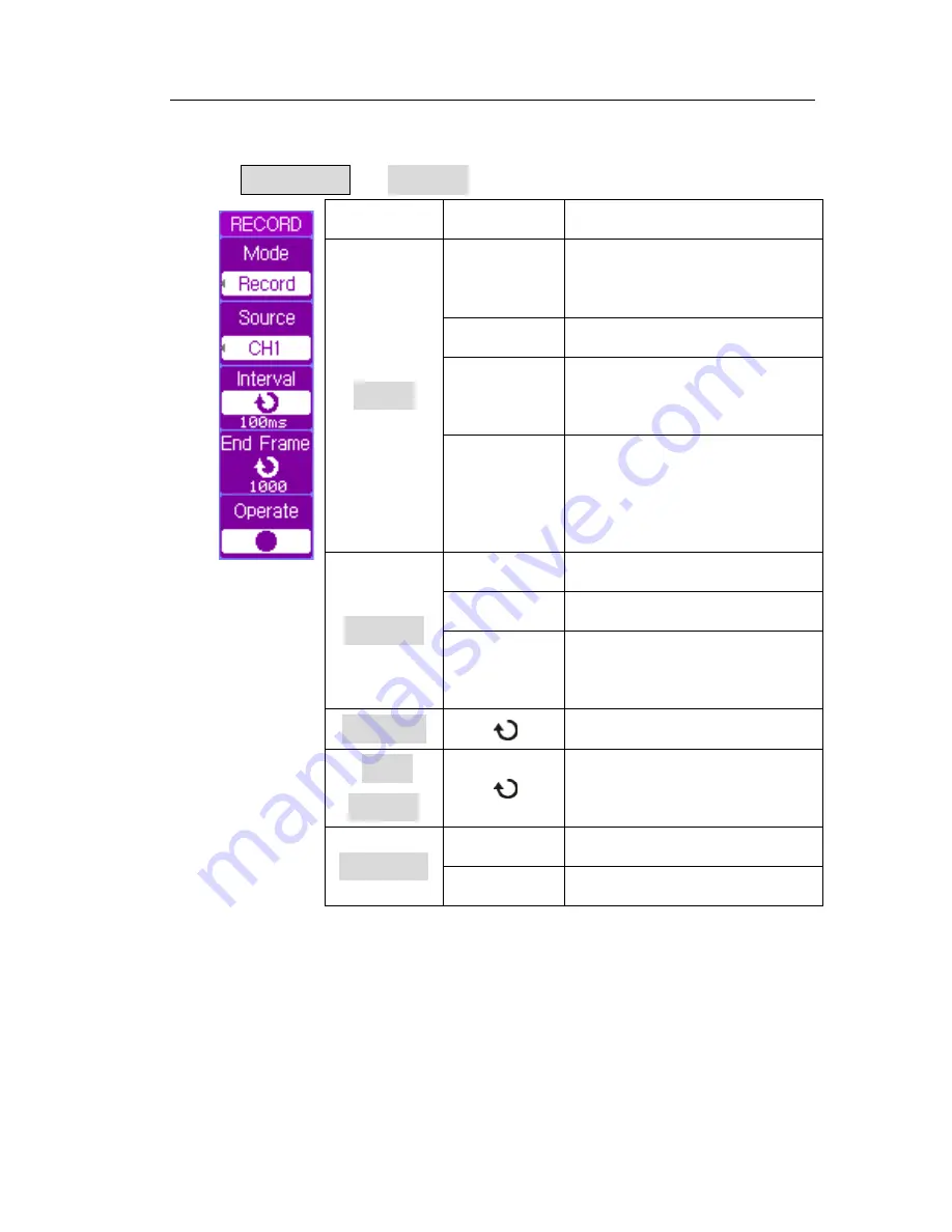 BK Precision 2540B User Manual Download Page 119