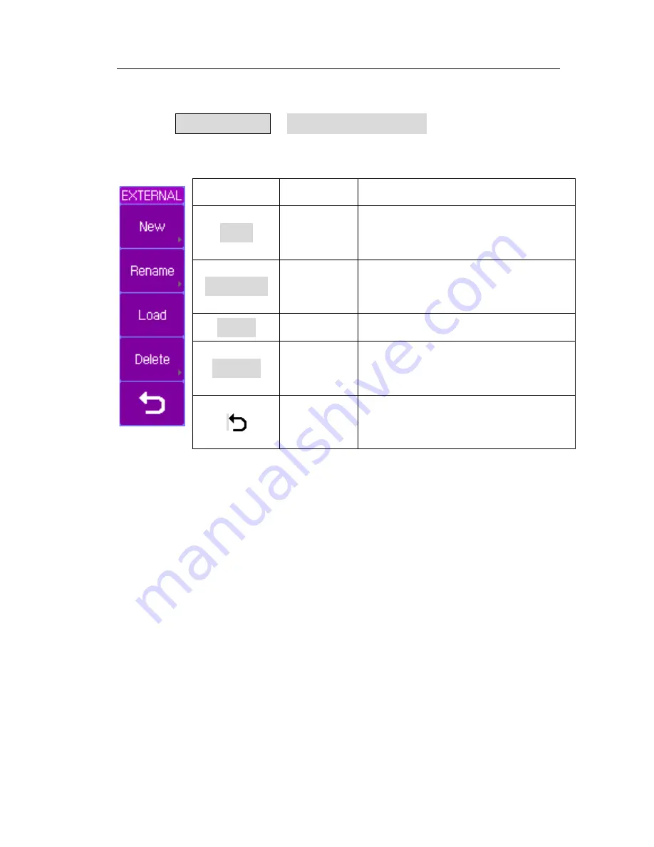 BK Precision 2540B User Manual Download Page 127