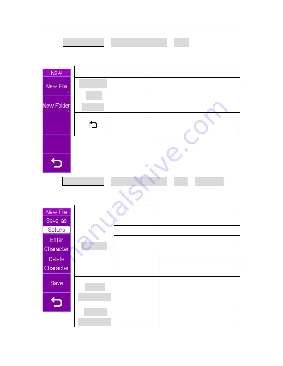 BK Precision 2540B User Manual Download Page 128