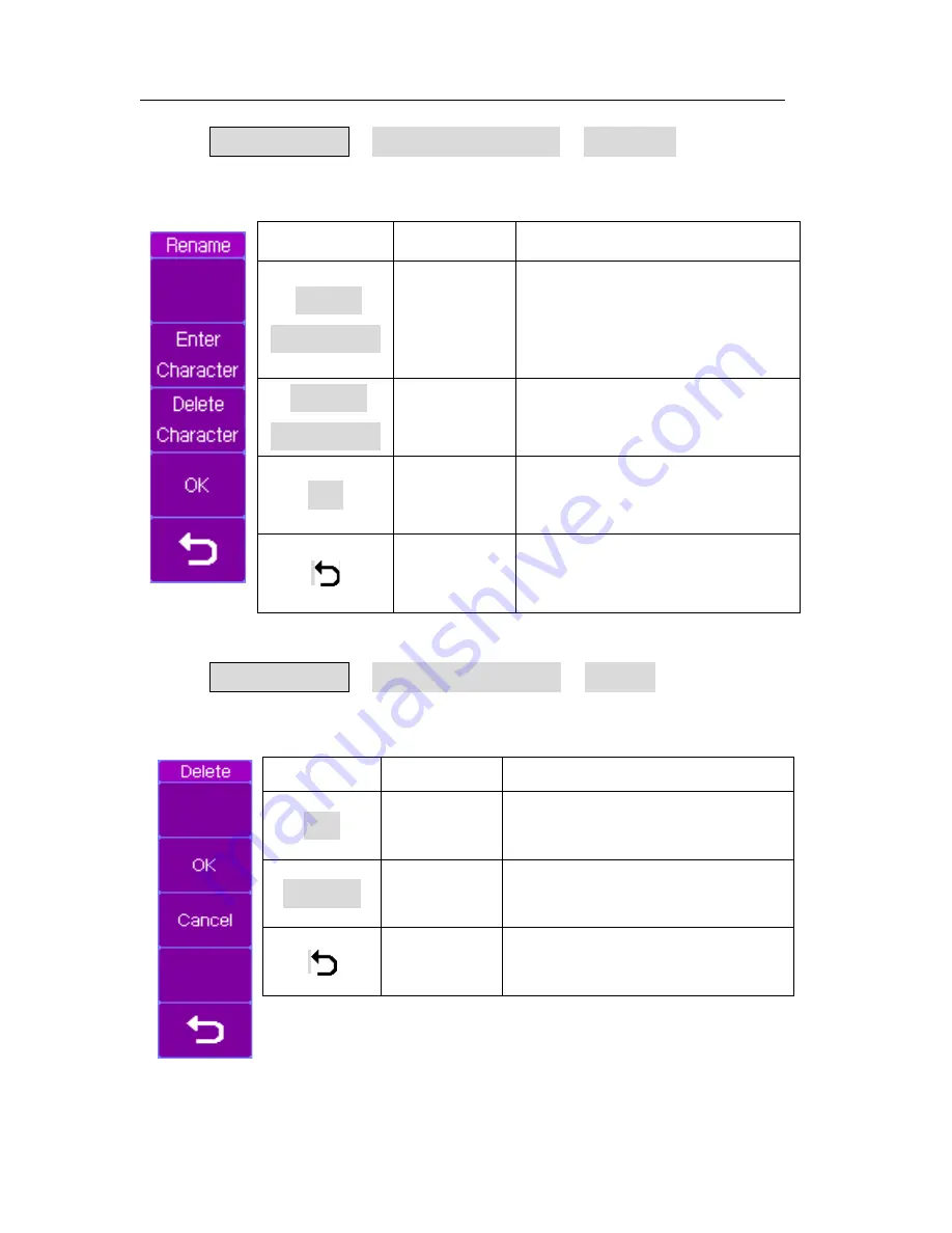 BK Precision 2540B User Manual Download Page 130