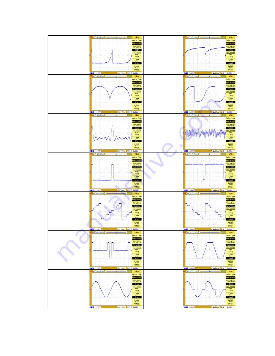 BK Precision 2540B User Manual Download Page 159