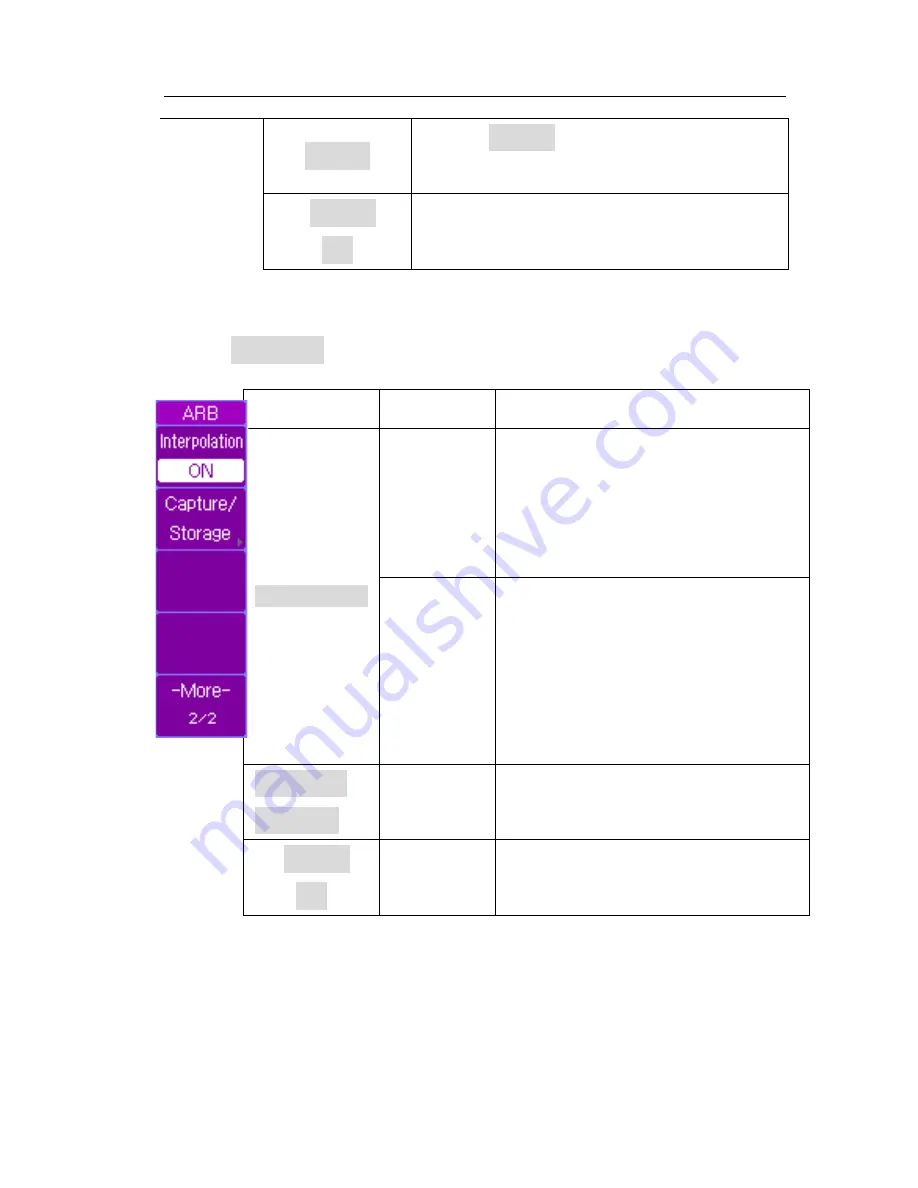 BK Precision 2540B User Manual Download Page 161