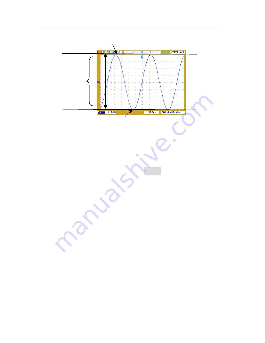 BK Precision 2540B User Manual Download Page 166