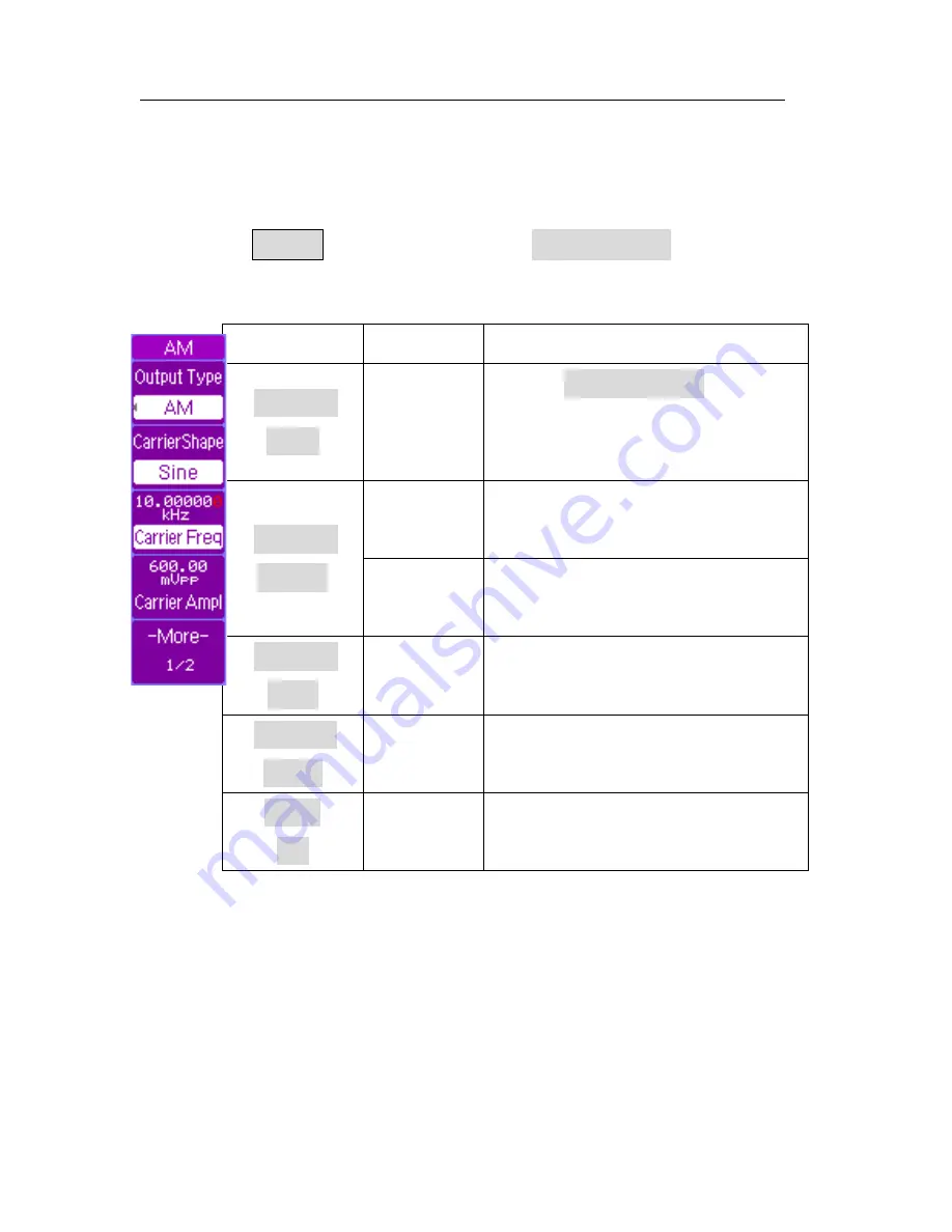 BK Precision 2540B User Manual Download Page 168