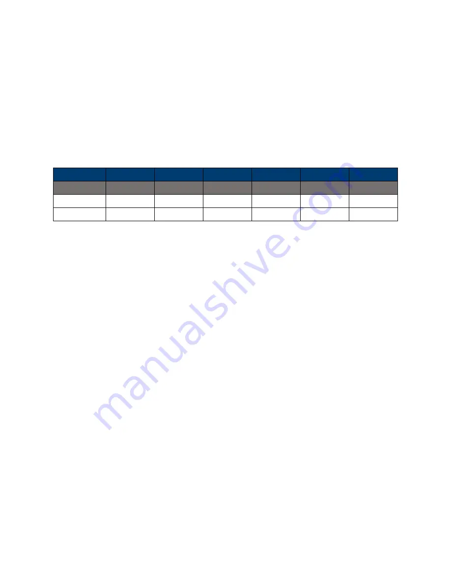 BK Precision 2560 Series User Manual Download Page 16