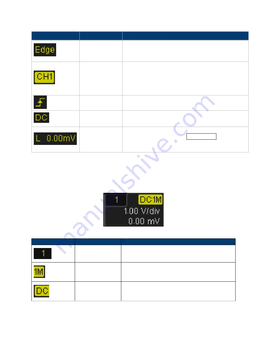 BK Precision 2560 Series User Manual Download Page 22